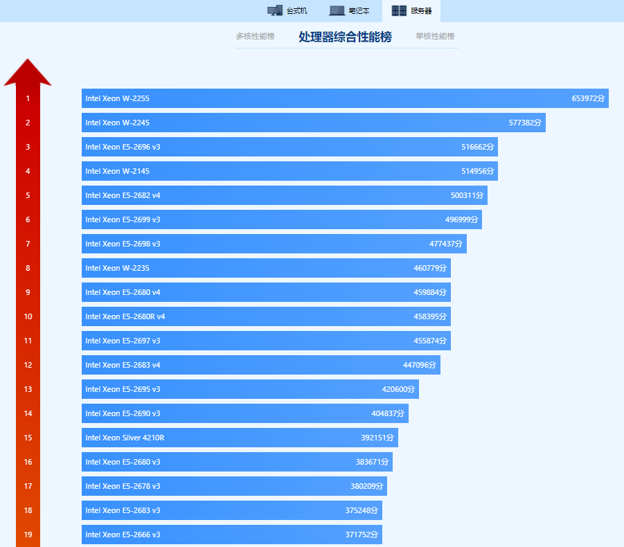 23d1f636afc37931e6aee633b6c4b74542a91183.jpg 23d1f636afc37931e6aee633b6c4b74542a91183.jpg
